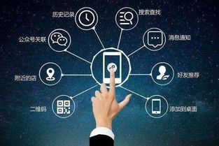 积木创意 有了微信公众号，还需要开发小程序吗？